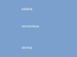 DIÉRESE
HEMOSTASIA
SÍNTESE
 