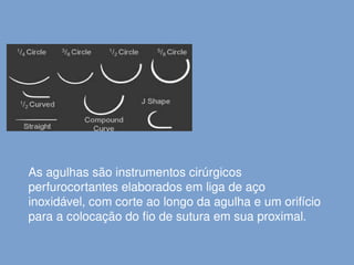 As agulhas são instrumentos cirúrgicos
perfurocortantes elaborados em liga de aço
inoxidável, com corte ao longo da agulha e um orifício
para a colocação do fio de sutura em sua proximal.
 