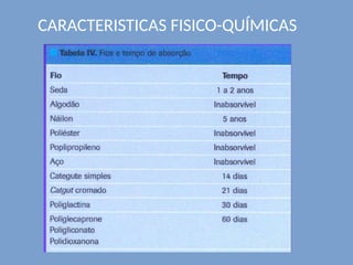 CARACTERISTICAS FISICO-QUÍMICAS
 