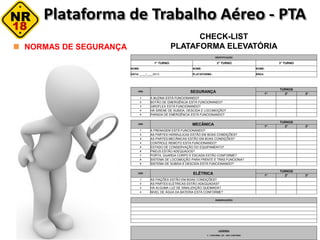 CHECK-LIST
PLATAFORMA ELEVATÓRIA
IDENTIFICAÇÃO
1° TURNO 2° TURNO 3° TURNO
NOME: NOME: NOME:
DATA: ____/____/2013 PLATAFORMA: ÁREA:
ORD SEGURANÇA
TURNOS
1° 2° 3°
1 A BUZINA ESTÁ FUNCIONANDO?
2 BOTÃO DE EMERGÊNCIA ESTÁ FUNCIONANDO?
3 GIROFLEX ESTÁ FUNCIONANDO?
4 HÁ SIRENE DE SUBIDA, DESCIDA E LOCOMOÇÃO?
5 PARADA DE EMERGÊNCIA ESTÁ FUNCIONANDO?
ORD MECÂNICA
TURNOS
1° 2° 3°
1 A FRENAGEM ESTÁ FUNCIONANDO?
2 AS PARTES HIDRÁULICAS ESTÃO EM BOAS CONDIÇÕES?
3 AS PARTES MECÂNICAS ESTÃO EM BOAS CONDIÇÕES?
4 CONTROLE REMOTO ESTA FUNCIONANDO?
5 ESTADO DE CONSERVAÇÃO DO EQUIPAMENTO?
6 PNEUS ESTÃO ADEQUADOS?
7 PORTA, GUARDA CORPO E ESCADA ESTÃO CONFORME?
8 SISTEMA DE LOCOMOÇÃO PARA FRENTE E TRÁS FUNCIONA?
9 SISTEMA DE SUBIDA E DESCIDA ESTÁ FUNCIONANDO?
ORD ELÉTRICA
TURNOS
1° 2° 3°
1 AS FIAÇÕES ESTÃO EM BOAS CONDIÇÕES?
2 AS PARTES ELÉTRICAS ESTÃO ADEQUADAS?
3 HÁ ALGUMA LUZ DE SINALIZAÇÃO QUEIMADA?
4 NIVEL DE ÁGUA DA BATERIA ESTÁ CONFORME?
OBSERVAÇÕES
LEGENDA
C - CONFORME | NC - NÃO CONFORME
NORMAS DE SEGURANÇA
 
