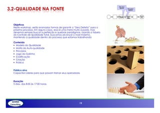 3.2-QUALIDADE NA FONTE


  Objetivos
  Neste workshop, serão ensinadas formas de garantir o “Zero Defeito” para o
  próximo processo. Em alguns casos, essa é uma meta muito ousada, mas
  devemos sempre buscar a perfeição e quebrar paradigmas. Usando a tabela
  do Controle de Qualidade Total, buscamos alcançar o nível máximo ,
  mantendo a qualidade dentro do processo que estamos trabalhando

  Conteúdo
   Modelo da Qualidade
   Matriz da Auto-qualidade
   Princípios
   Jogo da Galinha
   Codificação
   Criação
   Prática


  Público alvo
  Capacitar Líderes para que possam treinar seus operadores


  Duração 15
  5 dias- das 8:00 ás 17:00 horas.

           15




                                                          15
 