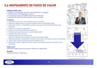 3.6-MAPEAMENTO DE FLUXO DE VALOR
 Objetivos deste curso
  Auxiliar a visualização das fontes de desperdício e gargalos
  Proporcionar uma linguagem comum
  É a base do plano de implementação de melhorias
  Ferramenta altamente eficaz para a comunicação
 Conteúdo
   Melhorias no fluxo de valor X Melhorias nos processos;
   Exercício: desenhando o mapa do estado atual da Estamparia ABC;
   Aplicação prática: mapeando o estado atual de uma família de produtos da
   empresa;
   O que é um fluxo de valor lean?
   Eficiência individual X Eficiência sistêmica;
   Produzir para supermercado ou para expedição?
   Fazendo em fluxo contínuo;
   Programando em um único ponto;
   Exercício: desenhando o estado futuro da Estamparia ABC;
   Aplicação prática: projetando o estado futuro para a família de produtos estudada;
   Como criar um plano para alcançar o estado futuro;
   Aplicação prática: desenvolvendo o plano de implementação do estado futuro
   projetado

 Público alvo
 Capacitar Líderes para que possam treinar seus operadores
          17
 Duração
 2 dias- das 8:00 ás 17:00 horas.
          17




                                                             17
 
