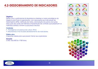 4.2-DESDOBRAMENTO DE INDICADORES


 Objetivos
 Neste curso o participante irá desdobrar as diretrizes e metas estratégicas do
 Negócio para toda a organização, com associação aos Indicadores de
 Desempenho (KPIs), definição de metas, estruturação dos planos de ações,
 execução das ações de melhoria e implantação de controles que perpetuem as
 melhorias obtidas e tornem os processos robustos.
 Conteúdo
   Paradigmas e mudança de cultura -Filme
  Ferramentas e T'ecnicasde desdobramento de indicadores

 Público alvo
 Capacitar Líderes para que possam treinar seus operadores
 Duração
 2 dias- das 8:00 ás 17:00 horas.




           18


           18




                                                             18
 