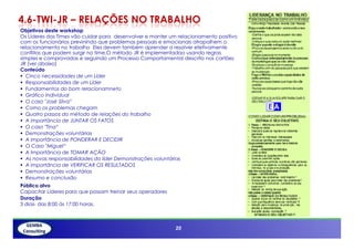4.6-TWI-JR – RELAÇÕES NO TRABALHO
Objetivos deste workshop
Os Líderes dos Times vão cuidar para desenvolver e manter um relacionamento positivo
com os funcionários previnindo que problemas pessoais e emocionais atrapalhem o
relacionamento no trabalho Eles devem também aprender a resolver efetivamente
conflitos que podem surgir no time.O método JR é implementadao usando regras
simples e comprovadas e seguindo um Processo Comportamental descrito nos cartões
JR (ver abaixo)
Conteúdo
  Cinco necessidades de um Líder
  Responsabilidades de um Líder
  Fundamentos do bom relacionamneto
  Gráfico Individual
  O caso "José Silva“
  Como os problemas chegam
  Quatro passos do método de relações do trabalho
  A importância de JUNTAR OS FATOS
  O caso "Tina“
  Demonstrações voluntárias
  A importância de PONDERAR E DECIDIR
  O Caso "Miguel“
  A Importância de TOMAR AÇÃO
  As novas responsabilidades do líder Demonstrações voluntárias
  A importância de VERIFICAR OS RESULTADOS
  Demonstrações voluntárias
  Resumo e conclusão
Público alvo
Capacitar Líderes para que possam treinar seus operadores
Duração
3 dias- das 8:00 ás 17:00 horas.



                                                            20
 