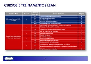 CURSOS E TREINAMENTOS LEAN




                    3
 