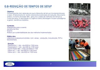 Objetivos
Os participantes iram aprender por que a Redução de Set-up é fundamental para
o Lean. O treinamento irá ilustrar claramente os princípios da redução. Este evento
prático ,na forma de Kaizen Blitz, gera uma cadeia de melhorias em tempos e
custos de setup .A velocidade e a urgência desta abordagem mudam paradigmas
e geram benefícios imediatos.



Conteúdo
•Preparação para o evento
•Escolha do time
•Evento
•Follow up e sustentabilidade das das melhorias implementadas

Público alvo
Lideranças e pessoas envolvidas com setups ; produção, manutenção, PCP e
ferramentaria.

Duração
Preparação I 1 dia - das 8:00 ás 17:00 horas.
Preparação II 1 dia - das 8:00 ás 17:00 horas
Evento Kaizen Blitz – 5 dias das 8:00 ás 17:00
Follow up I - 1 dia - das 8:00 ás 17:00 horas
Follow up II - 1 dia - das 8:00 ás 17:00 horas




                                                             7
 