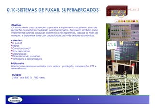 Objetivos
Os alunos deste curso aprendem a planejar e implementar um sistema visual de
reposição de materiais controlado pelos funcionários. Aprendem também como
implementar sistemas de puxar repetitivos e não repetitivos, calcular os níveis de
estoque, e balancear lotes com capacidade, ao invés de lotes econômicos.

Conteúdo
•O que é?
•Regras
•Como funciona?
•Tipos de kanban
•Organização
•Dimensionando o kanban
•Vantagens e desvantagens
Público alvo
Lideranças e pessoas envolvidas com setups ; produção, manutenção, PCP e
ferramentaria.

Duração
2 dias - das 8:00 ás 17:00 horas.




                                                               8
 