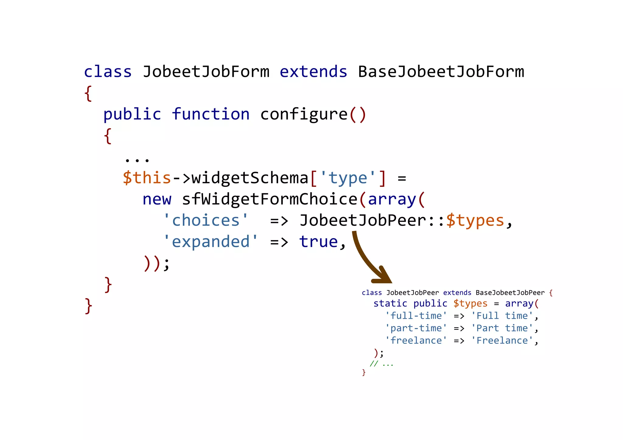 Curso Symfony - Clase 2