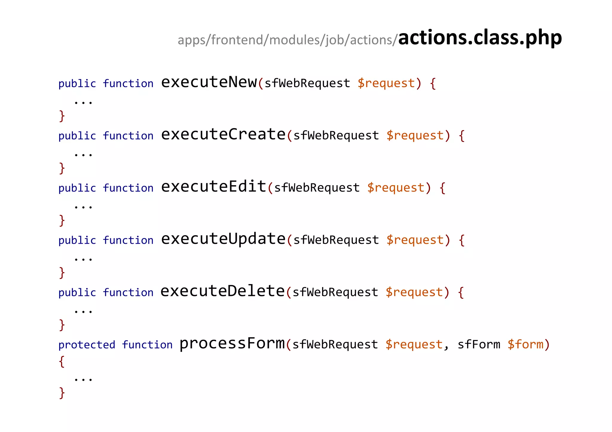 Curso Symfony - Clase 2
