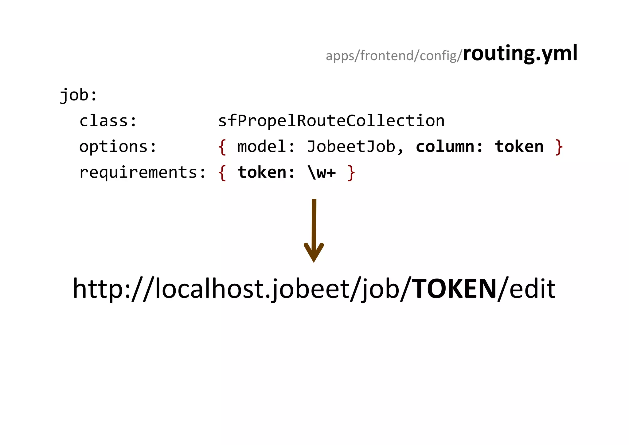 Curso Symfony - Clase 2