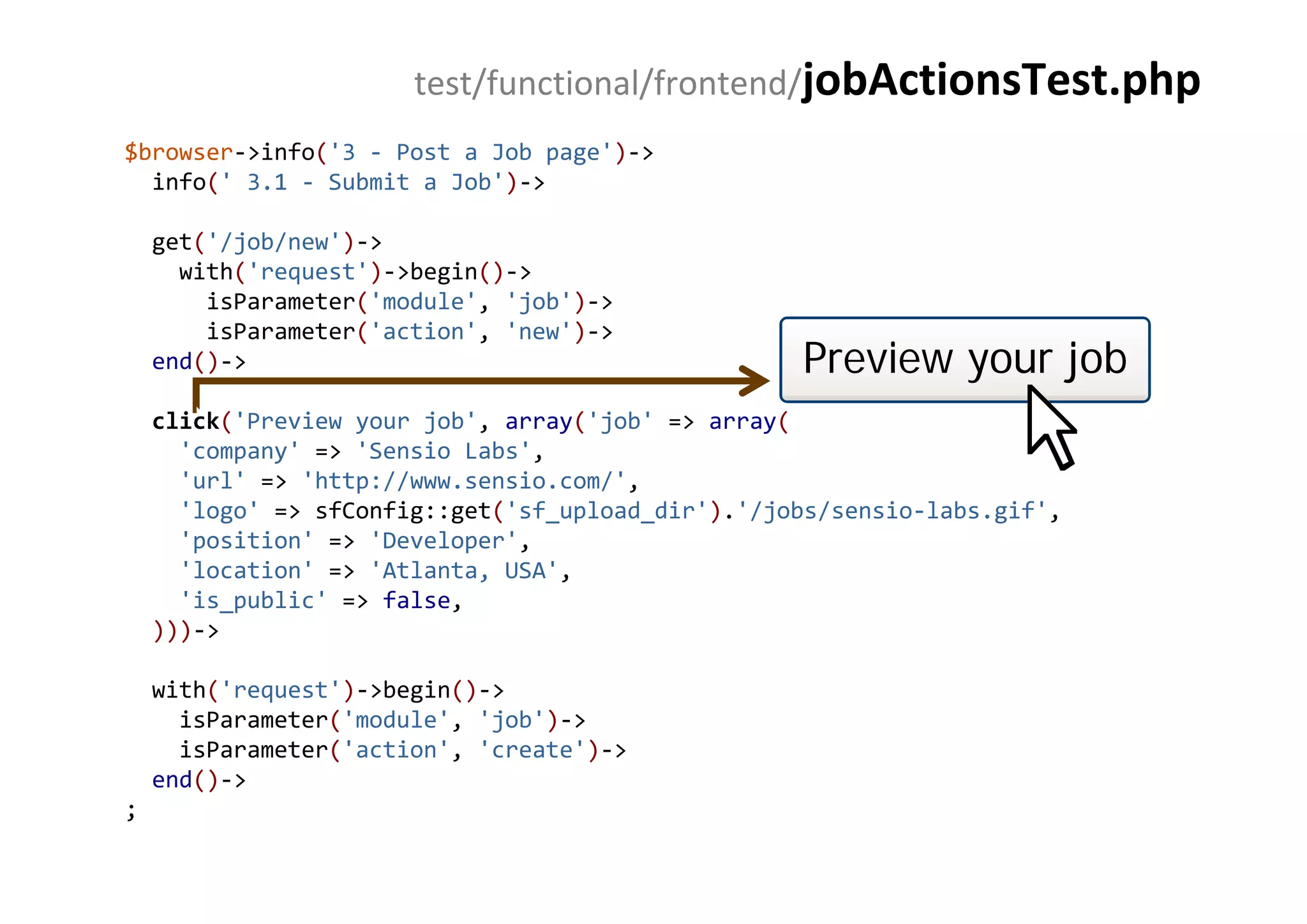 Curso Symfony - Clase 2