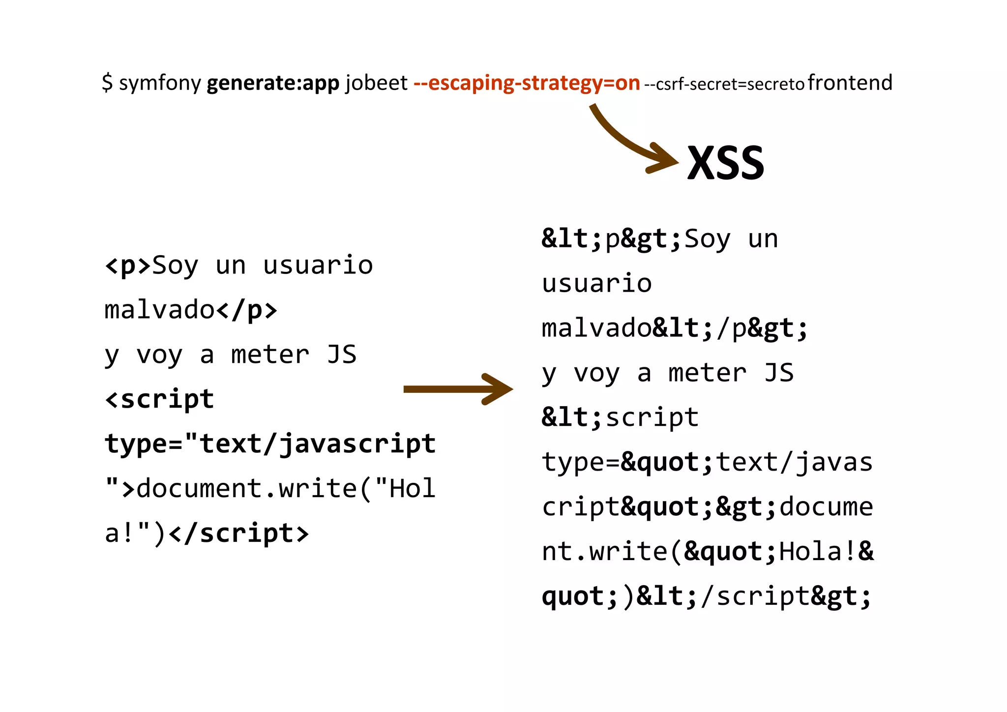 Curso Symfony - Clase 2