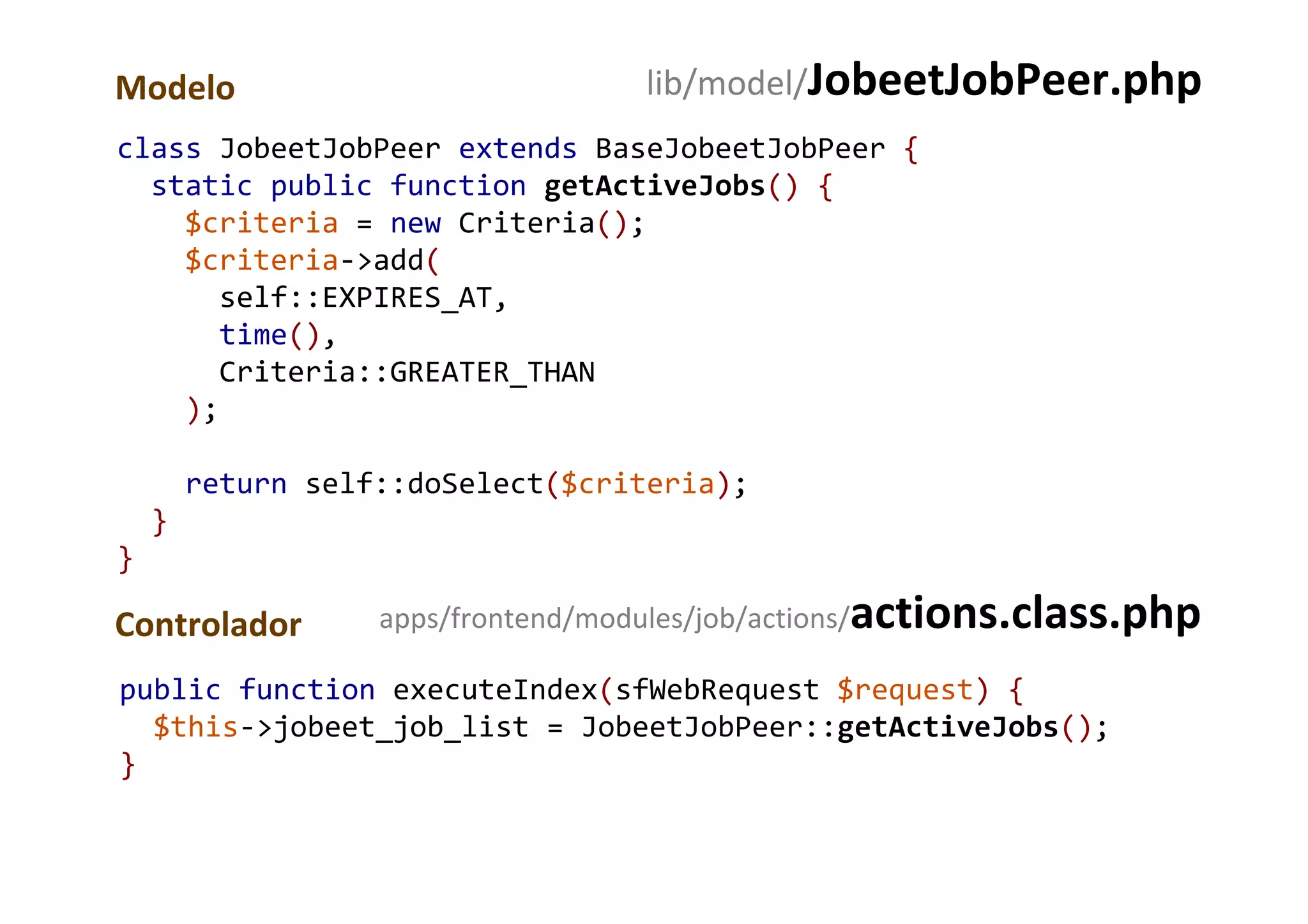 Curso Symfony - Clase 2