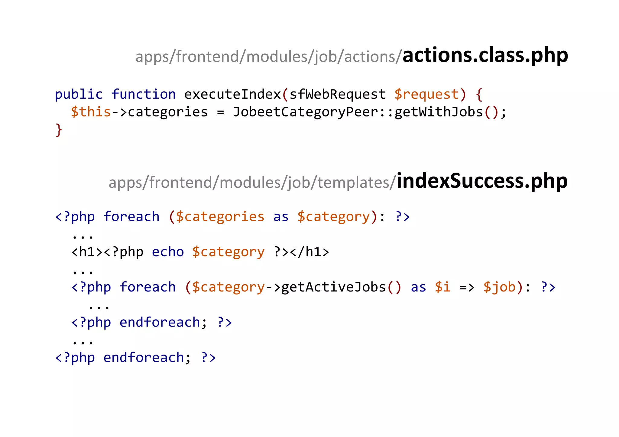 Curso Symfony - Clase 2
