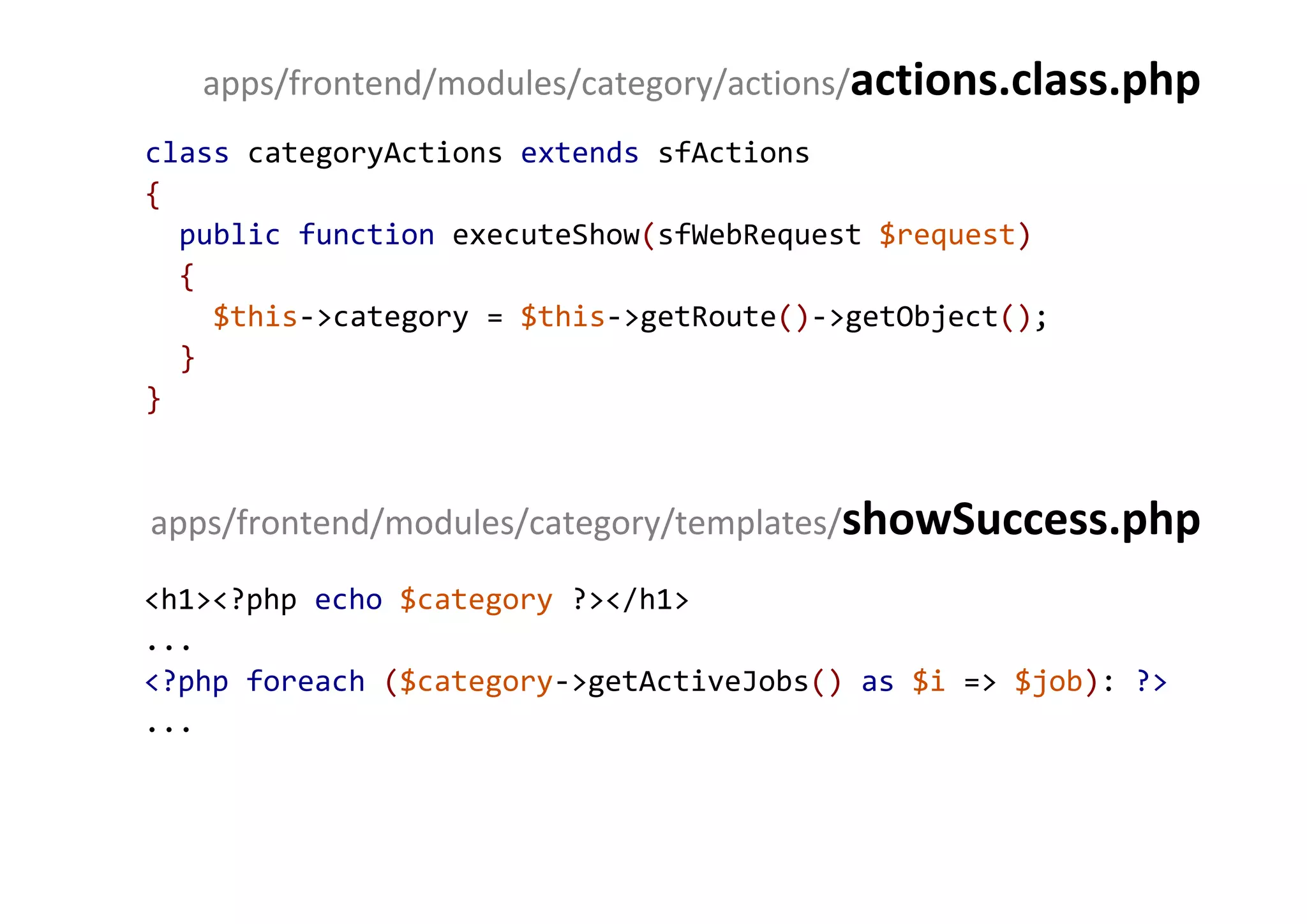Curso Symfony - Clase 2