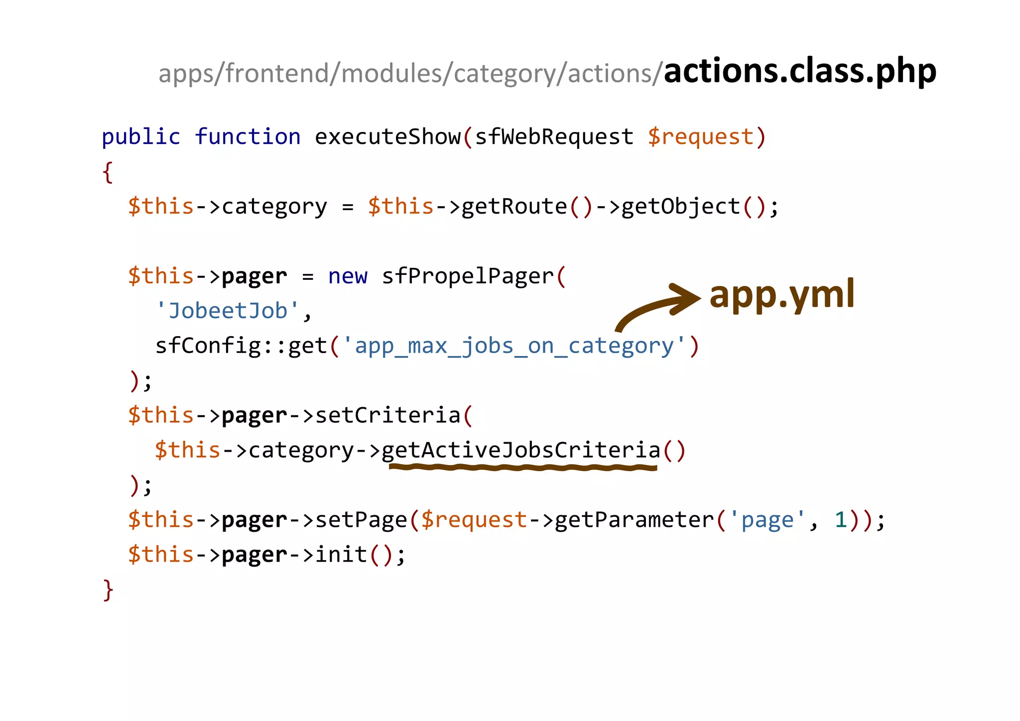 Curso Symfony - Clase 2