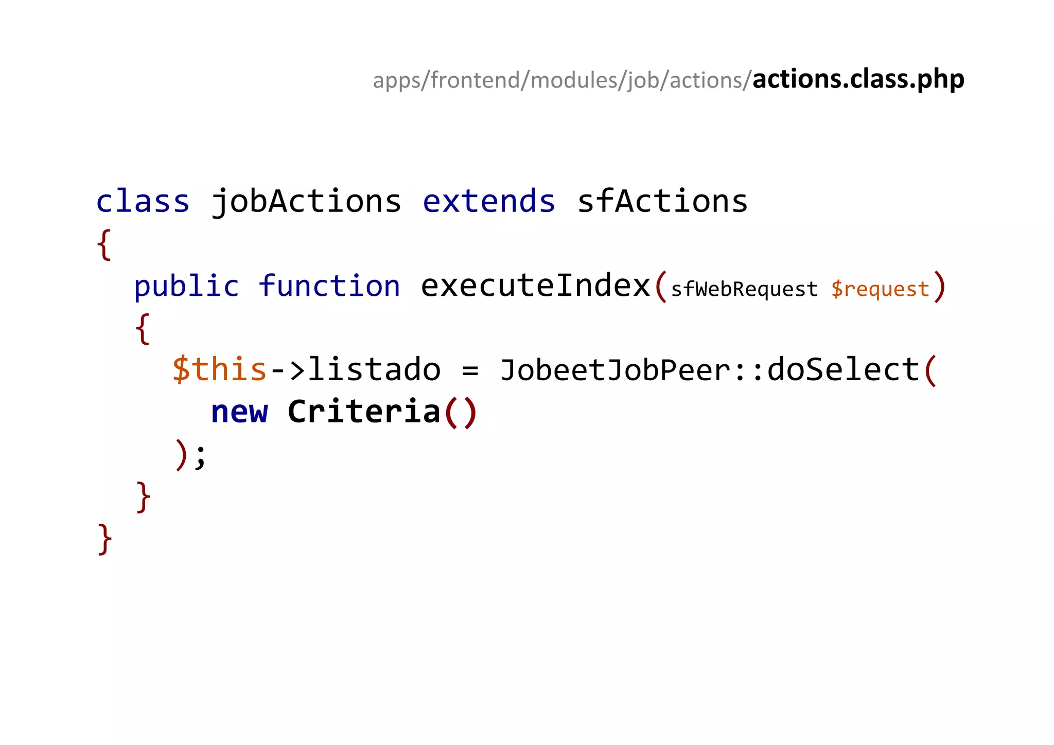 Curso Symfony - Clase 2