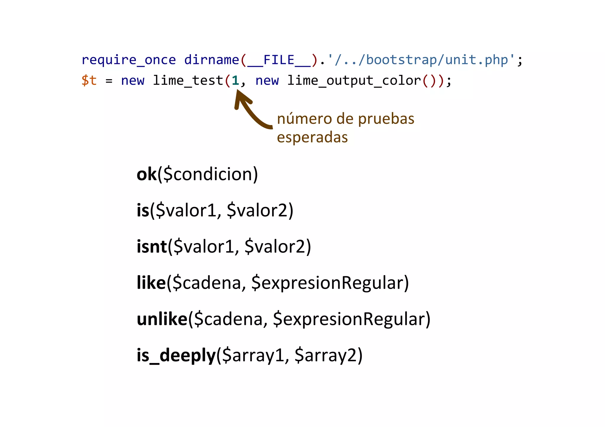 Curso Symfony - Clase 2