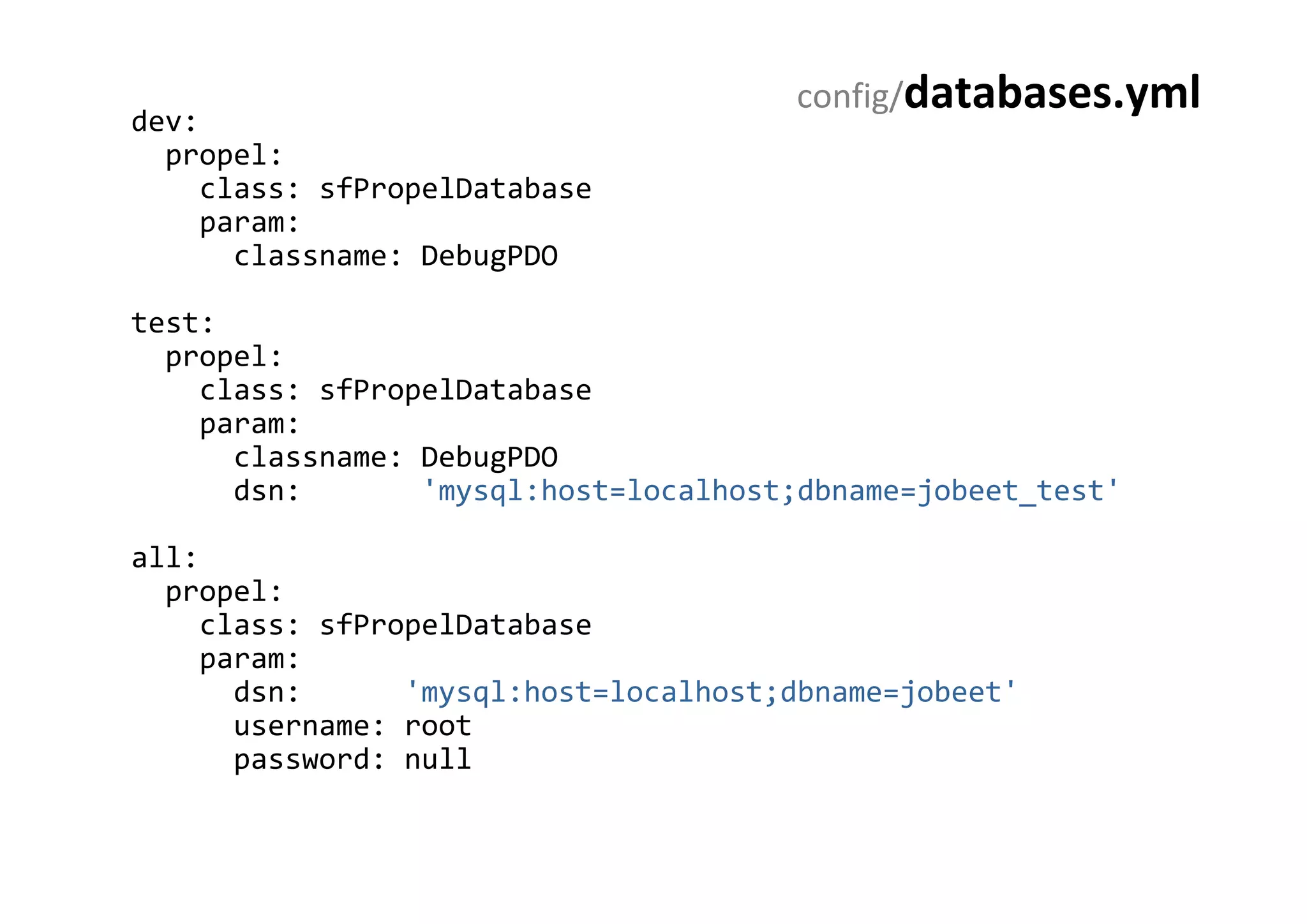 Curso Symfony - Clase 2
