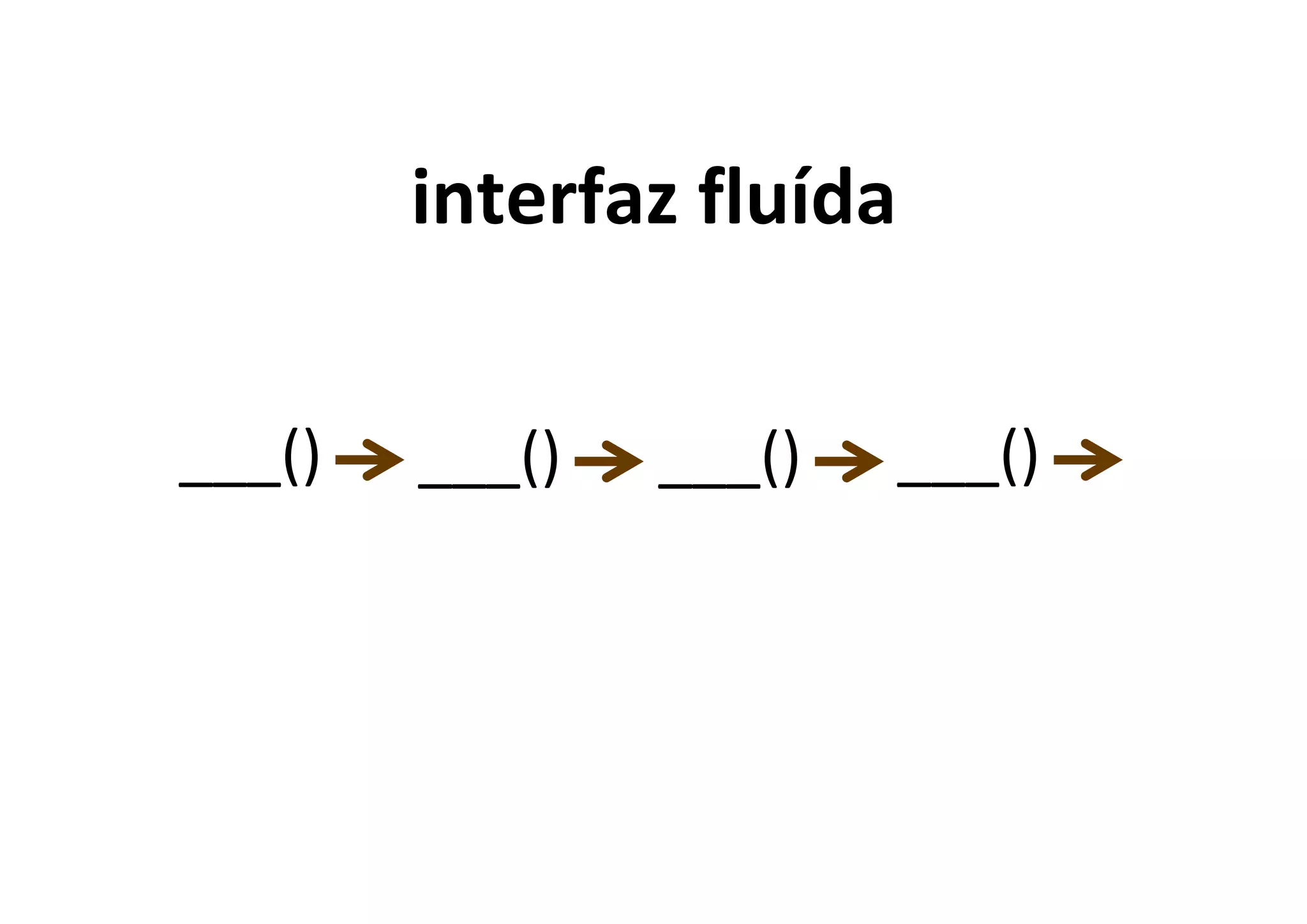 Curso Symfony - Clase 2