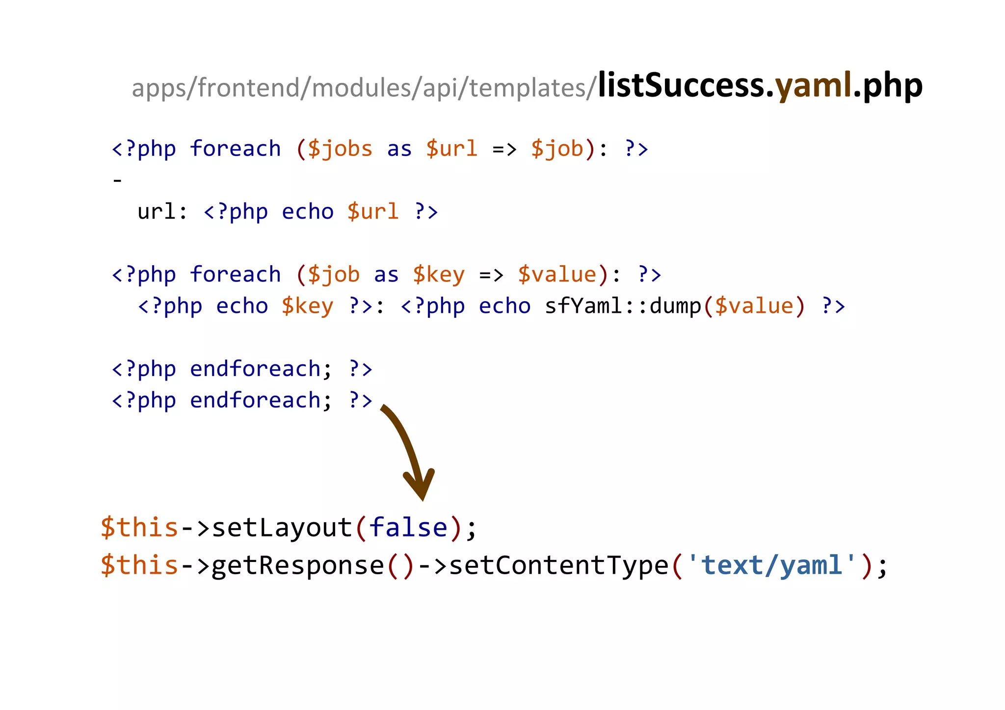 Curso Symfony - Clase 4