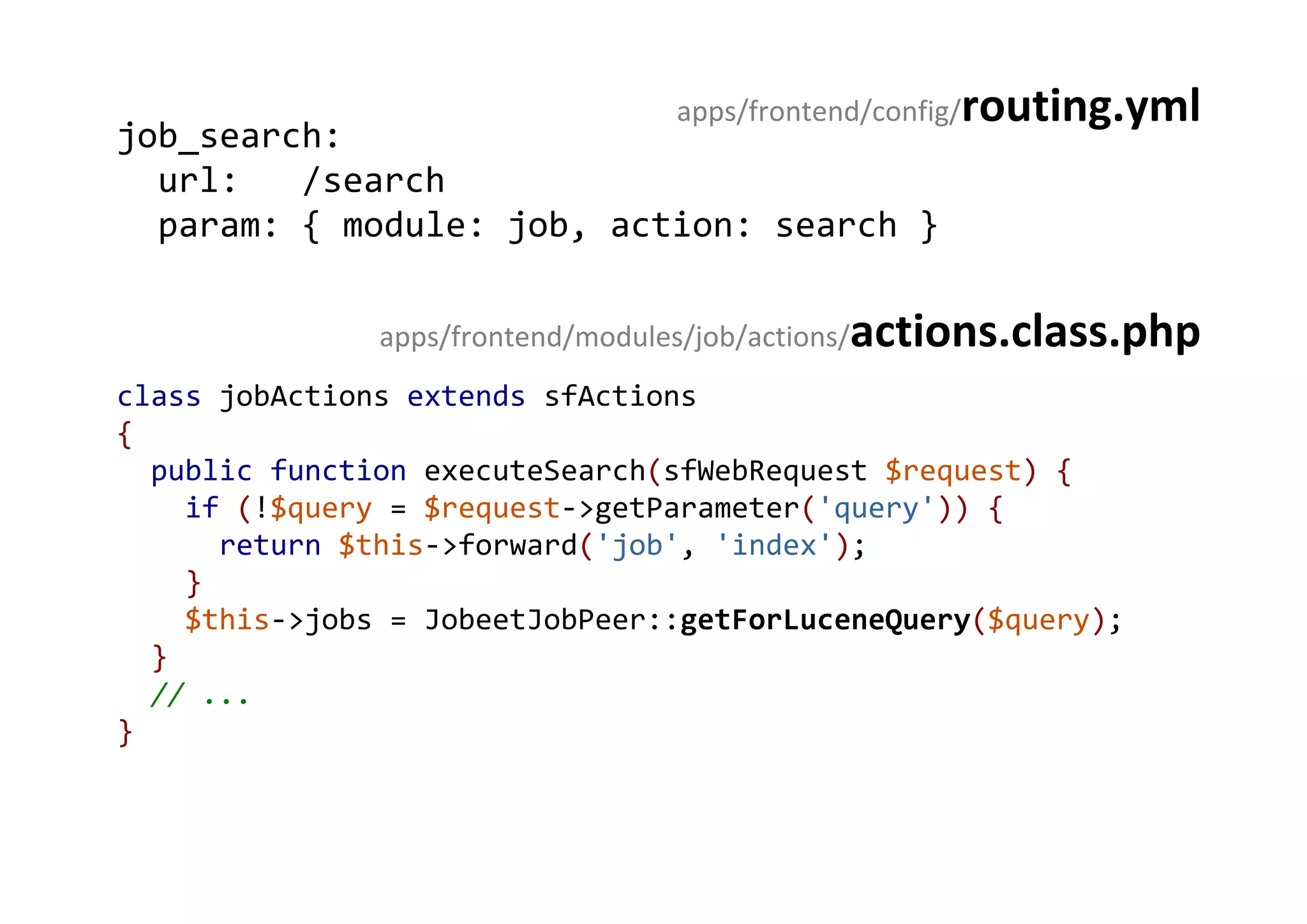 Curso Symfony - Clase 4