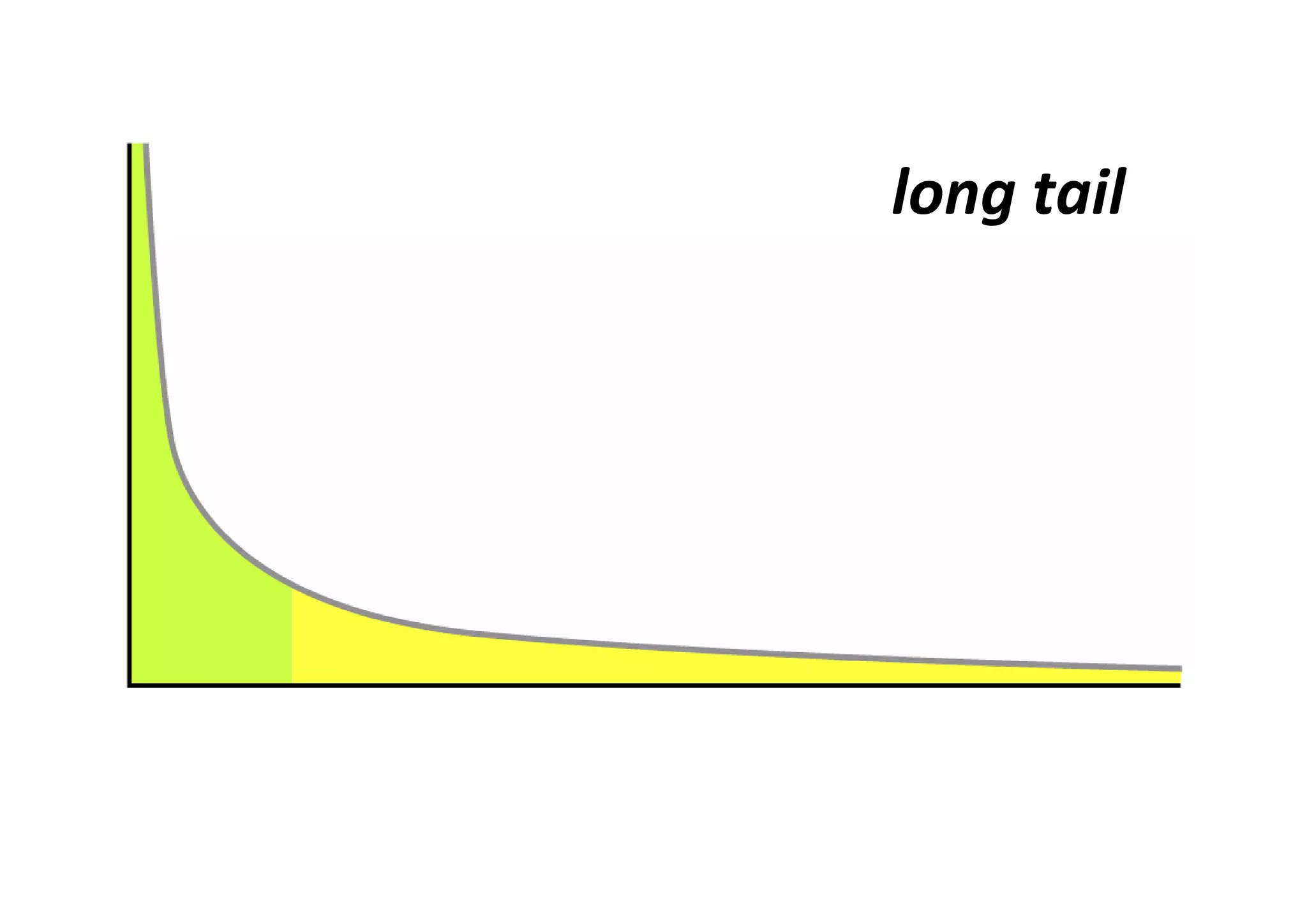 Curso Symfony - Clase 4