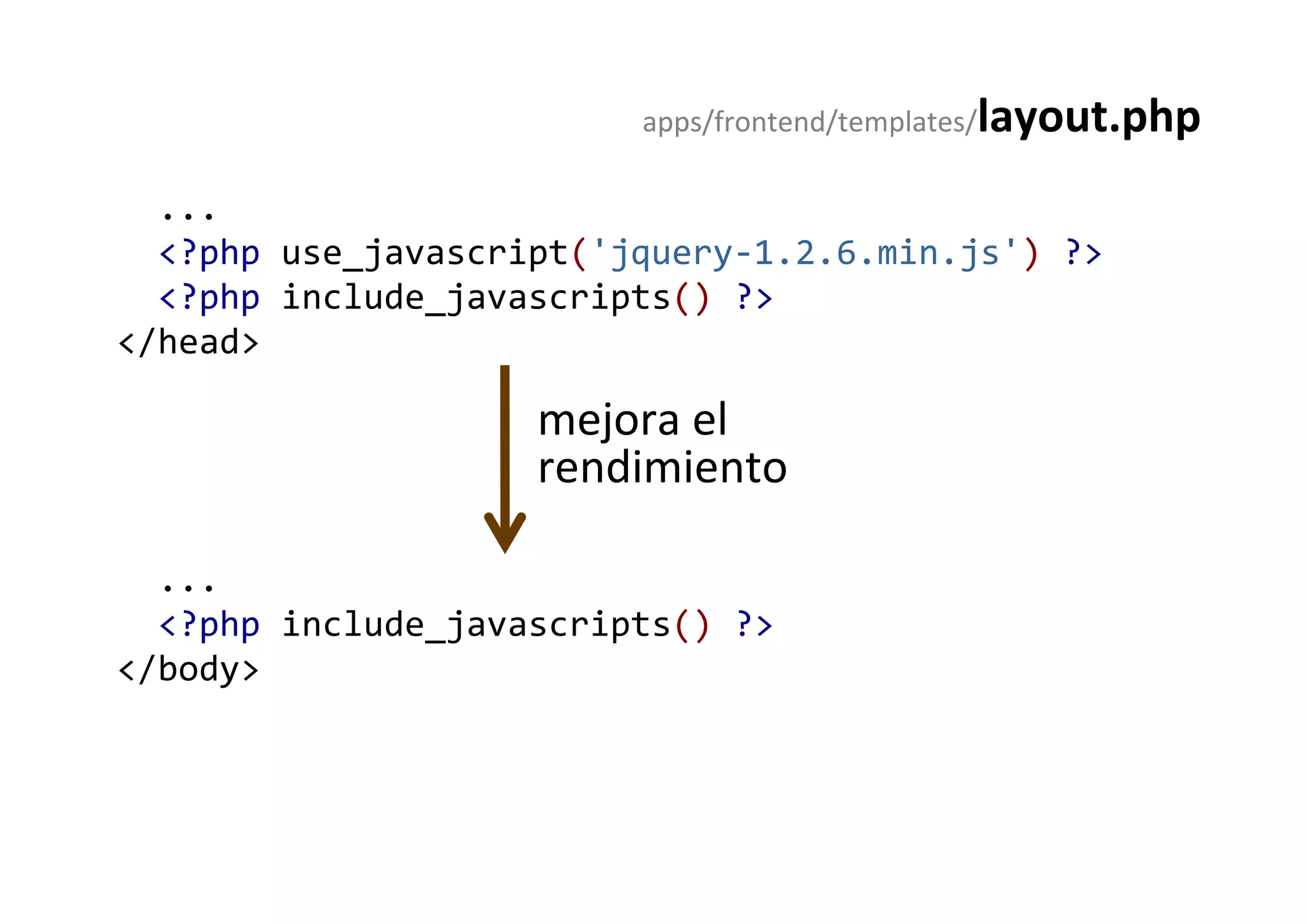 Curso Symfony - Clase 4