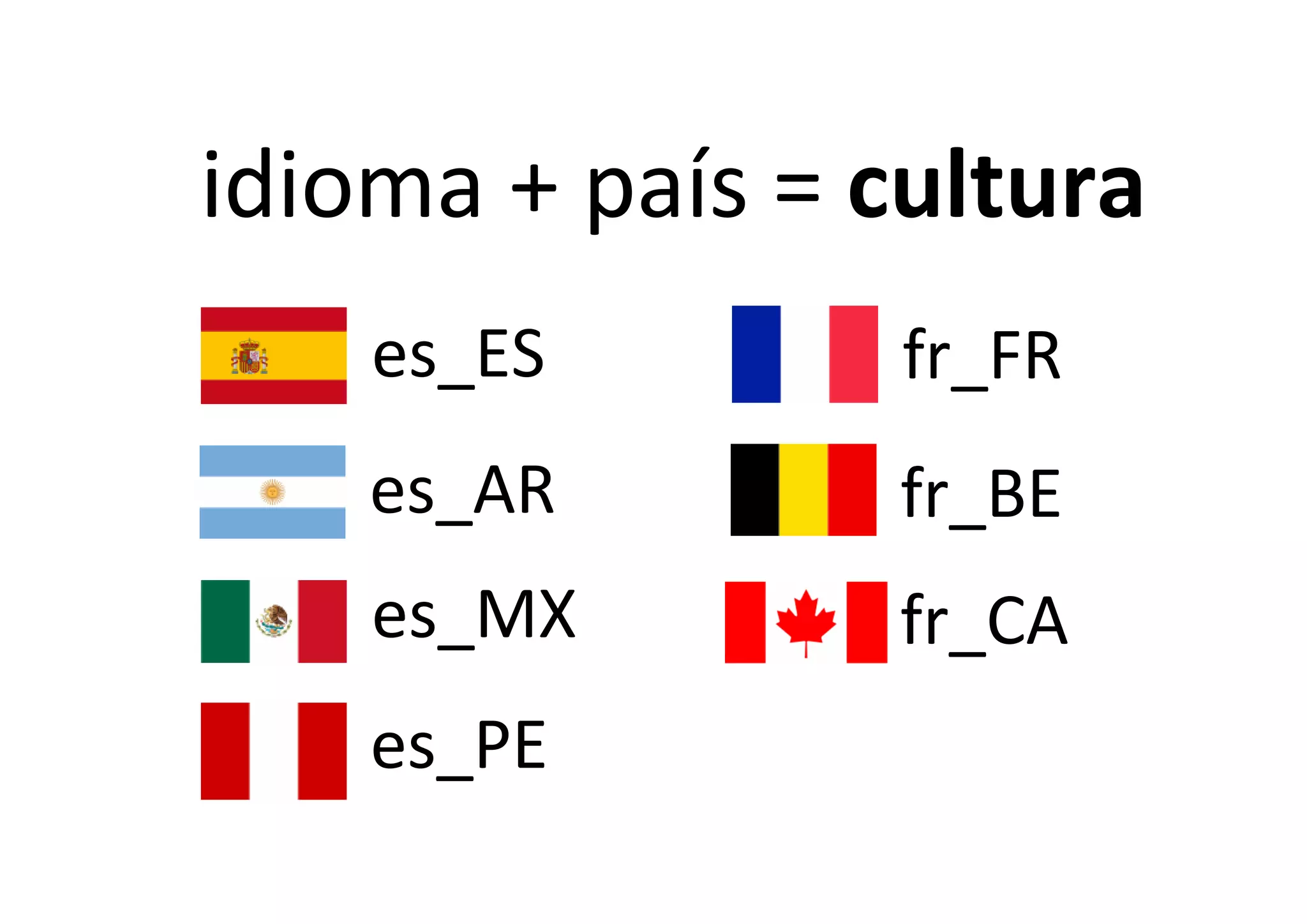 Curso Symfony - Clase 4