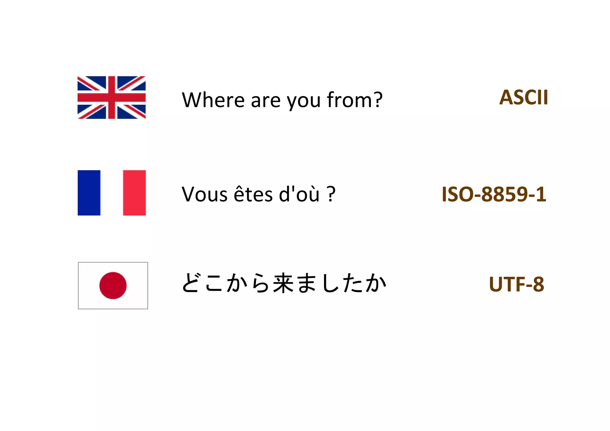 Curso Symfony - Clase 4