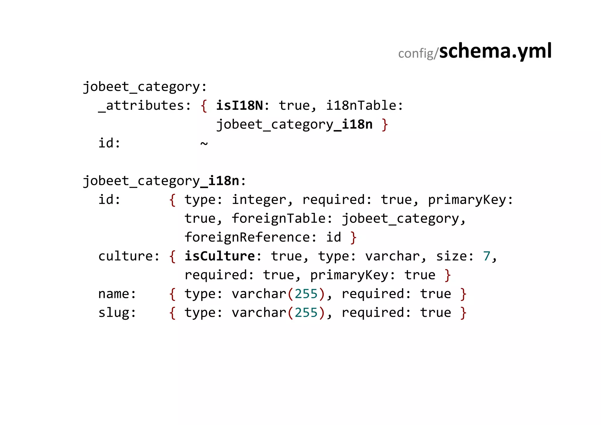 Curso Symfony - Clase 4