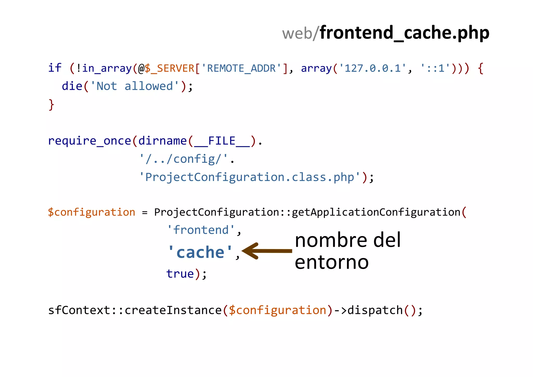 Curso Symfony - Clase 5
