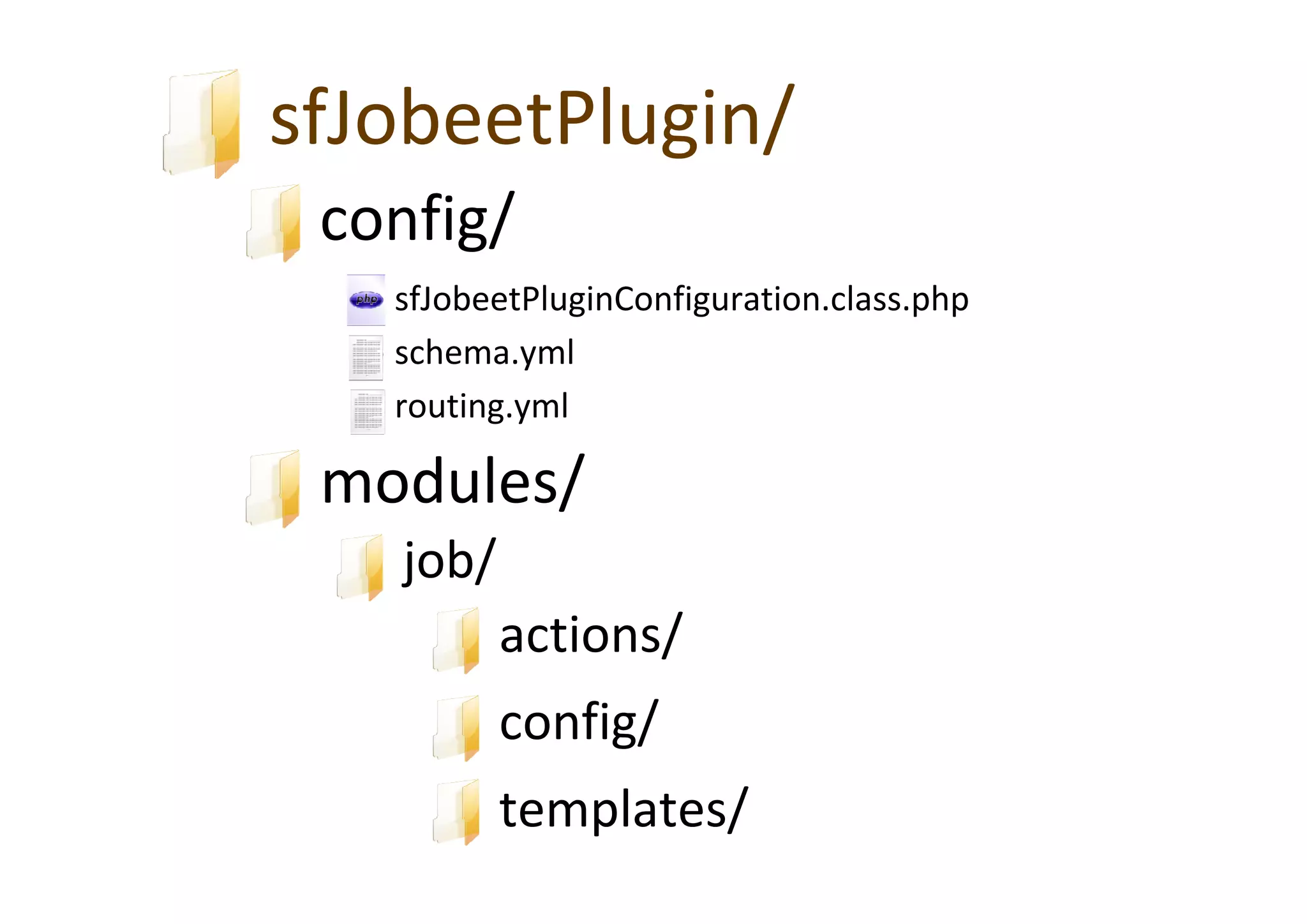 Curso Symfony - Clase 5