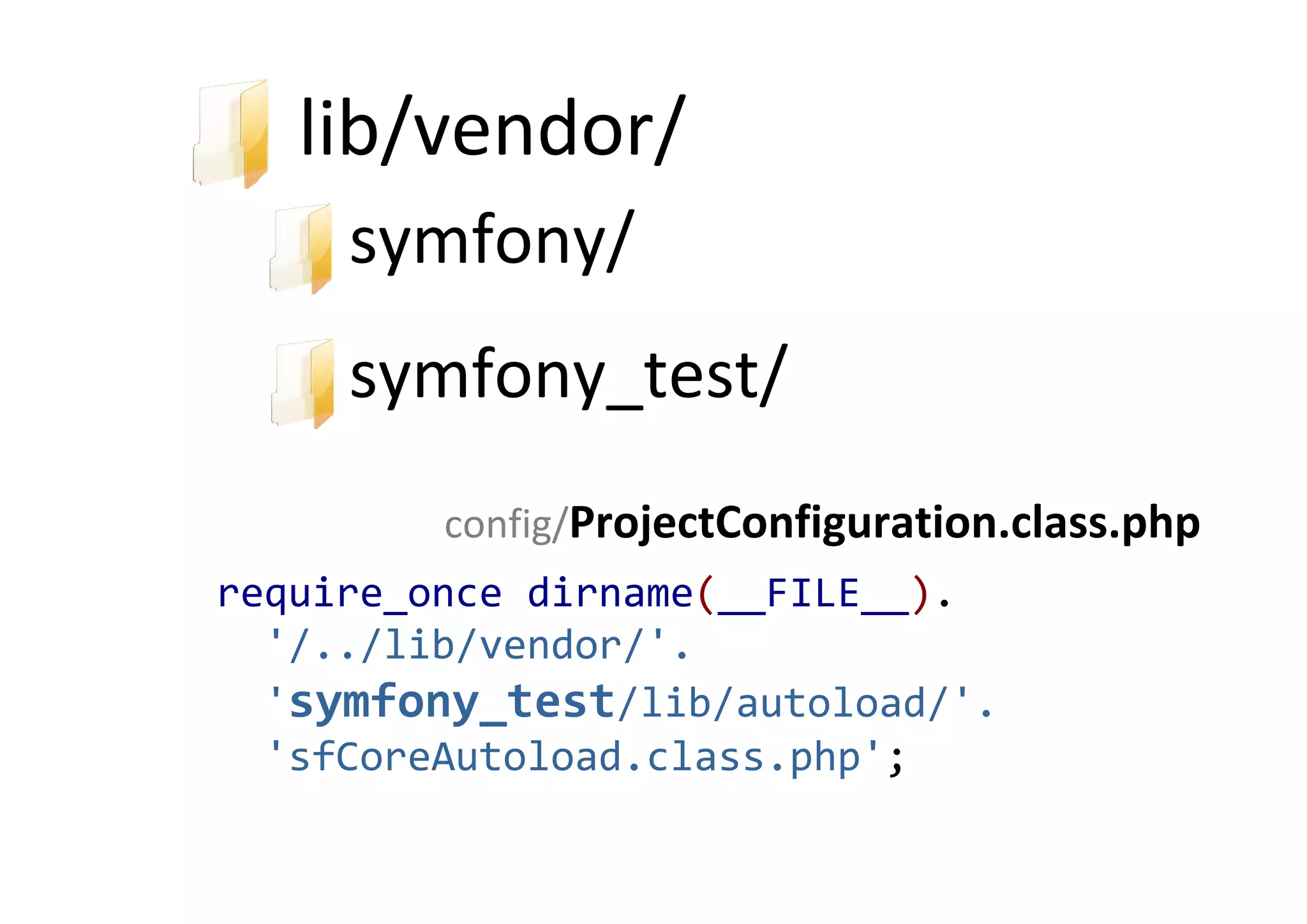 Curso Symfony - Clase 5