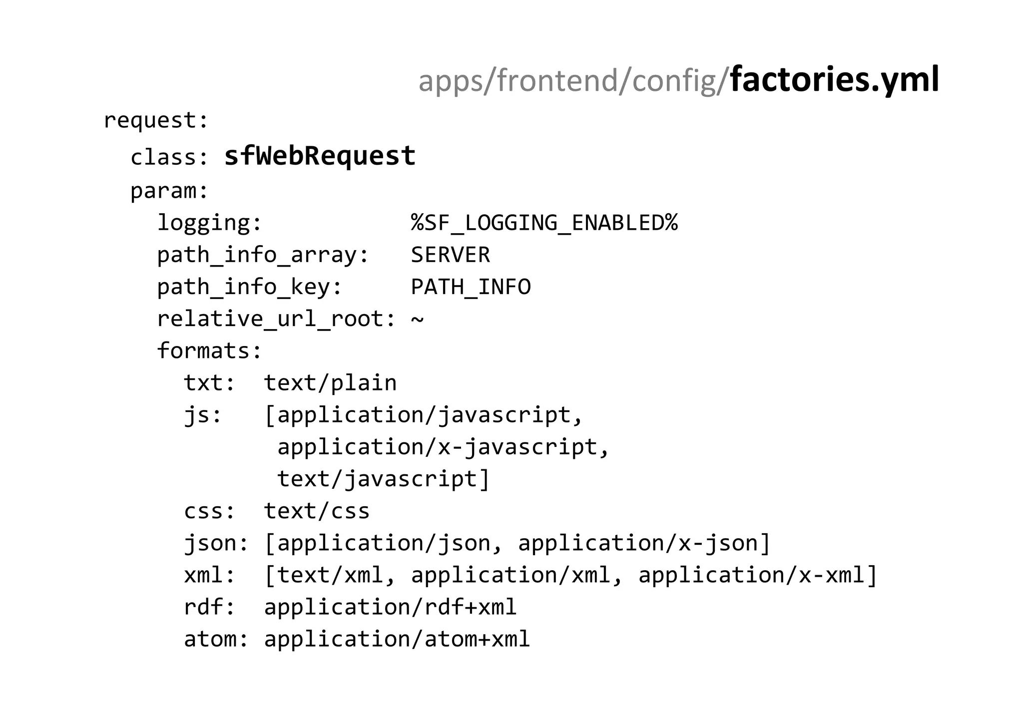 Curso Symfony - Clase 5