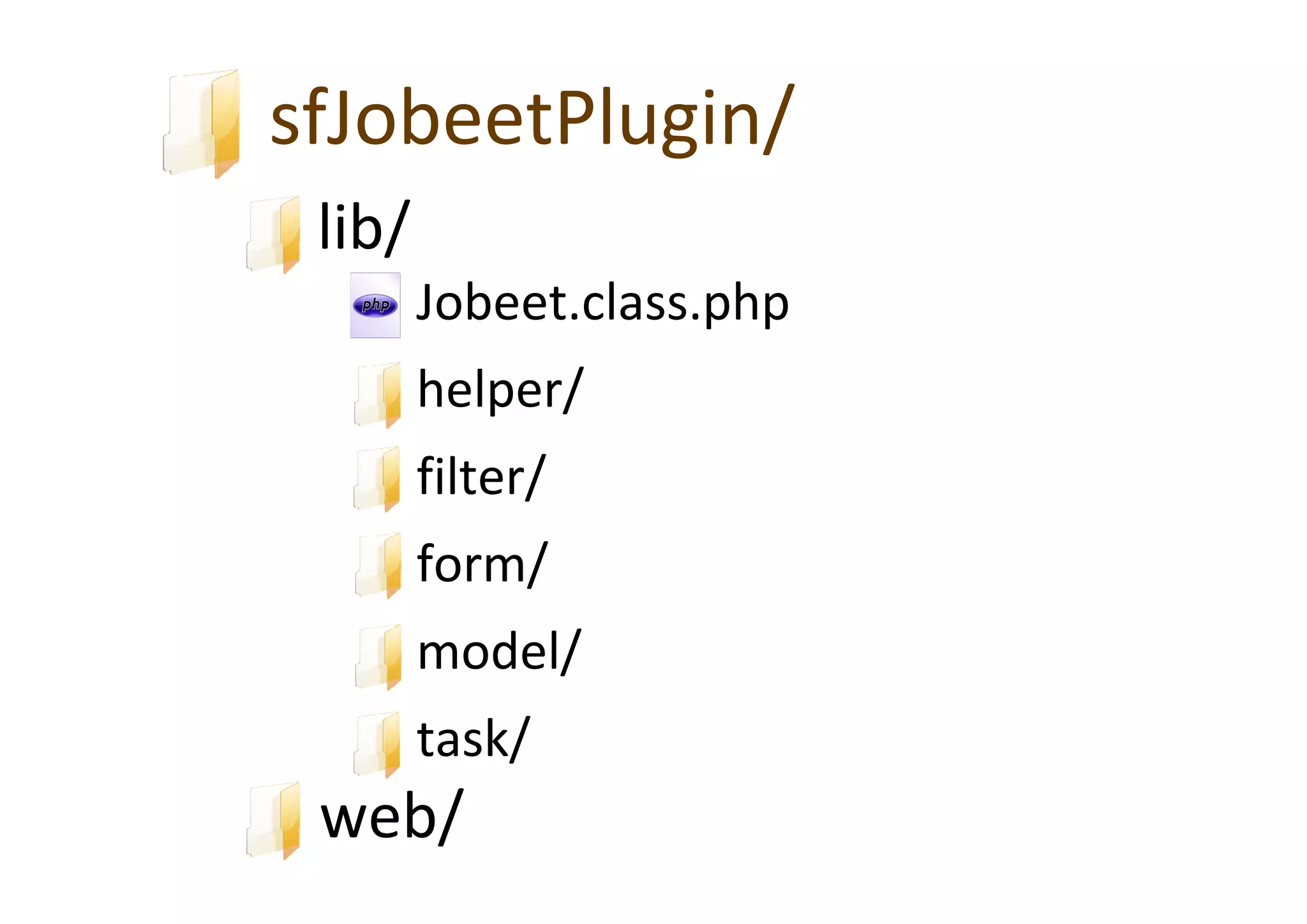 Curso Symfony - Clase 5