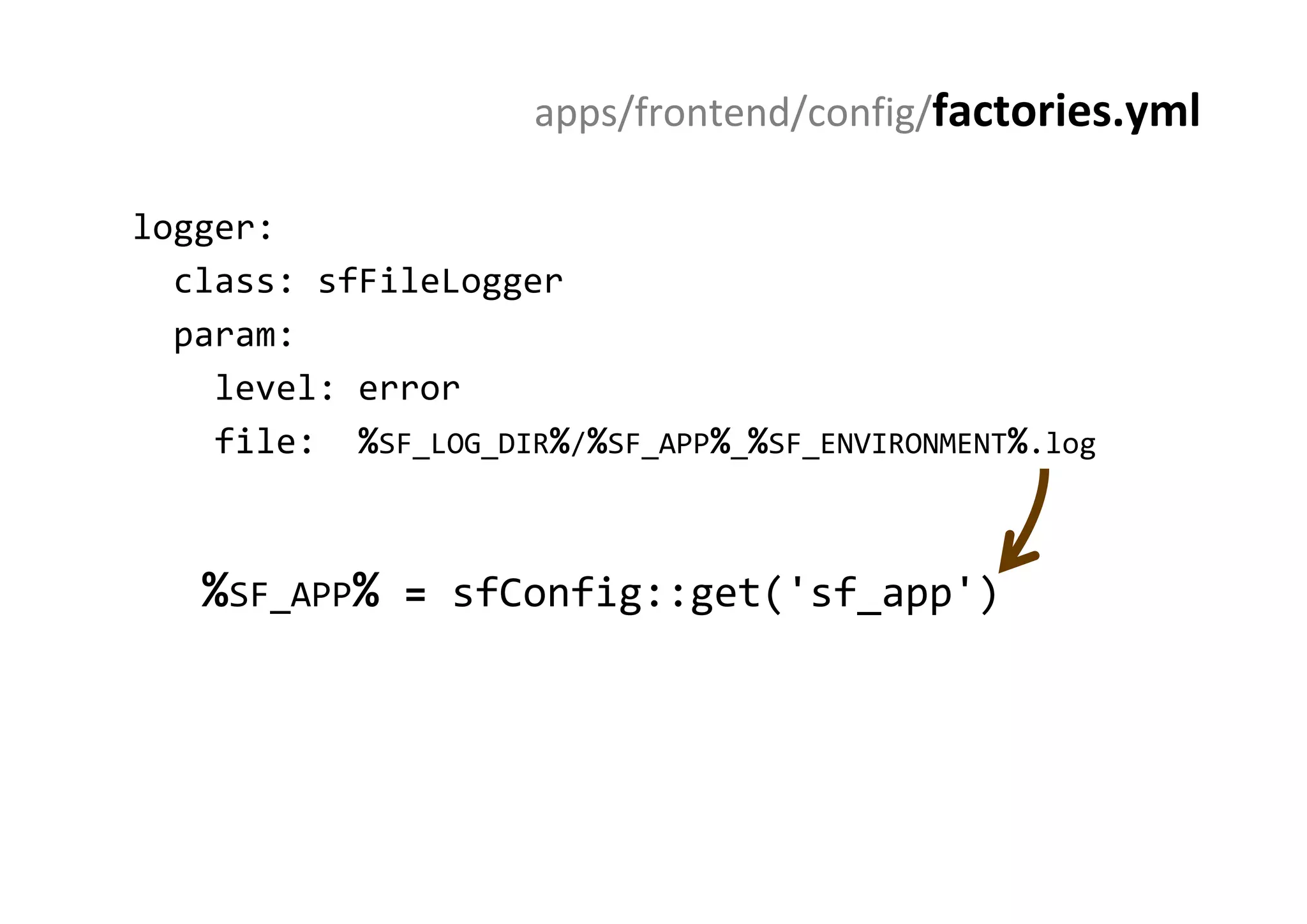 Curso Symfony - Clase 5