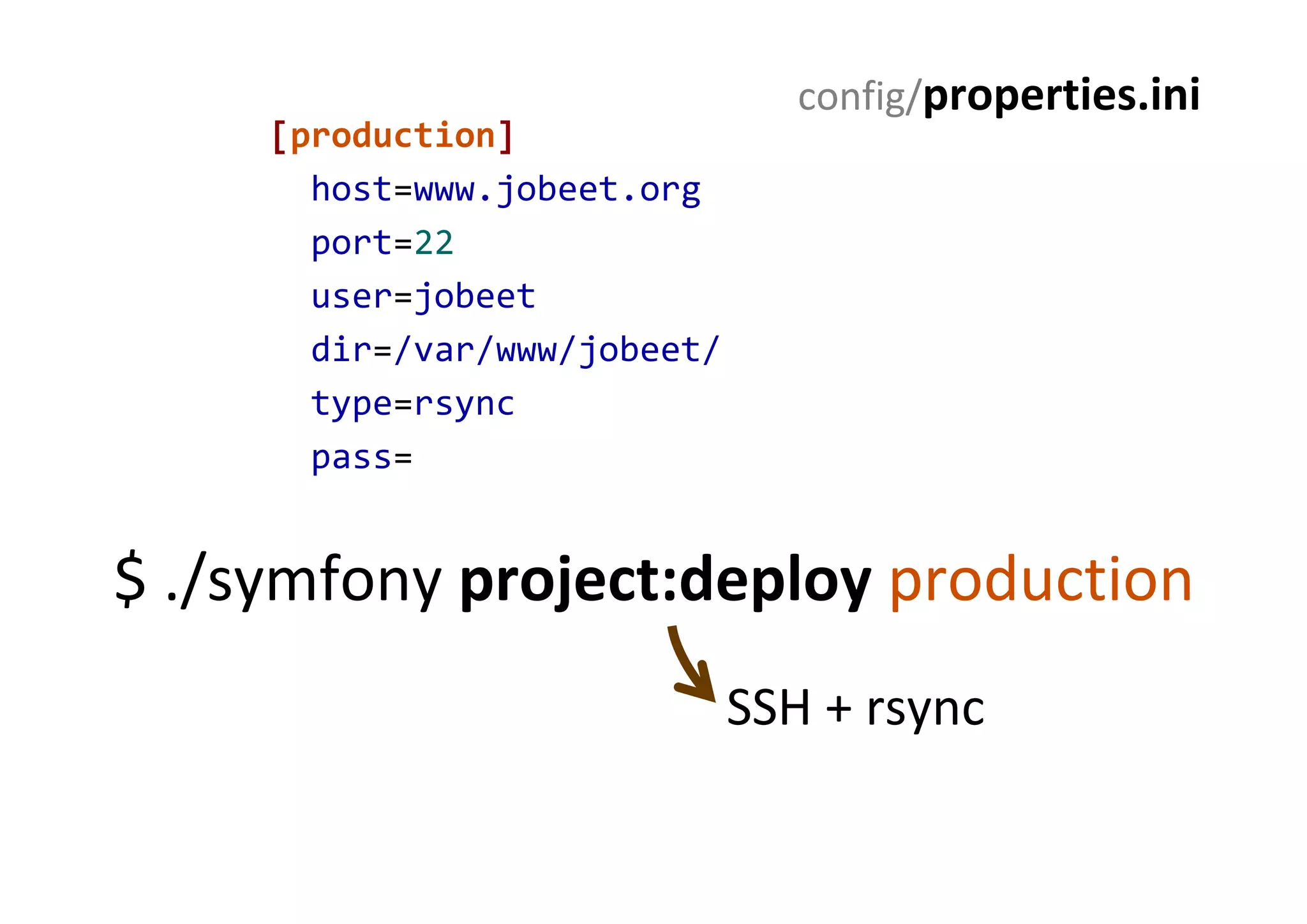 Curso Symfony - Clase 5