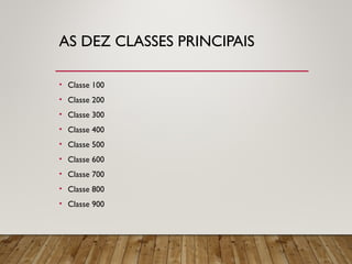 AS DEZ CLASSES PRINCIPAIS
• Classe 100
• Classe 200
• Classe 300
• Classe 400
• Classe 500
• Classe 600
• Classe 700
• Classe 800
• Classe 900
 