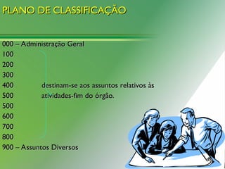 PLANO DE CLASSIFICAÇÃO
PLANO DE CLASSIFICAÇÃO
000 – Administração Geral
000 – Administração Geral
100
100
200
200
300
300
400
400 destinam-se aos assuntos relativos às
destinam-se aos assuntos relativos às
500
500 atividades-fim do órgão.
atividades-fim do órgão.
500
500
600
600
700
700
800
800
900 – Assuntos Diversos
900 – Assuntos Diversos
 