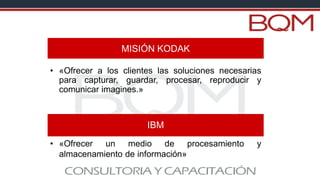 MISIÓN KODAK
• «Ofrecer a los clientes las soluciones necesarias
para capturar, guardar, procesar, reproducir y
comunicar imagines.»
IBM
• «Ofrecer un medio de procesamiento y
almacenamiento de información»
 