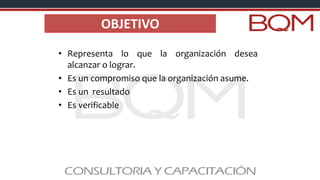 OBJETIVO
• Representa lo que la organización desea
alcanzar o lograr.
• Es un compromiso que la organización asume.
• Es un resultado
• Es verificable
 
