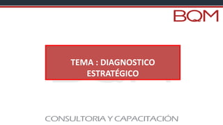 TEMA : DIAGNOSTICO
ESTRATÉGICO
 