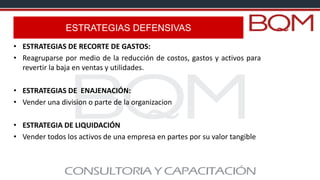 ESTRATEGIAS DEFENSIVAS
• ESTRATEGIAS DE RECORTE DE GASTOS:
• Reagruparse por medio de la reducción de costos, gastos y activos para
revertir la baja en ventas y utilidades.
• ESTRATEGIAS DE ENAJENACIÓN:
• Vender una division o parte de la organizacion
• ESTRATEGIA DE LIQUIDACIÓN
• Vender todos los activos de una empresa en partes por su valor tangible
 
