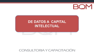 DE DATOS A CAPITAL
INTELECTUAL
 