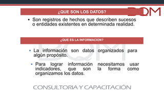 ¿QUE SON LOS DATOS?
▪ Son registros de hechos que describen sucesos
o entidades existentes en determinada realidad.
¿QUE ES LA INFORMACION?
▪ La información son datos organizados para
algún propósito.
▪ Para lograr información necesitamos usar
indicadores, que son la forma como
organizamos los datos.
 