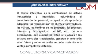 El capital intelectual es la combinación de activos
inmateriales o intangibles, incluyéndose el
conocimiento del personal, la capacidad de aprender y
adaptarse, las relaciones con los clientes y proveedores,
las marcas, los nombres de los productos, los procesos
internos y la capacidad de I+D, etc., de una
organización, que aunque no están reflejados en los
estados contables tradicionales, generan o generarán
valor futuro y sobre los cuales se podrá sustentar una
ventaja competitiva sostenida.
¿QUE CAPITAL INTELECTUAL?
 