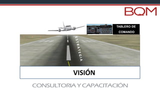 VISIÓN
TABLERO DE
COMANDO
 