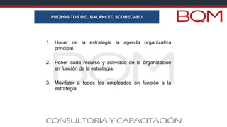 PROPOSITOS DEL BALANCED SCORECARD
1. Hacer de la estrategia la agenda organizativa
principal.
2. Poner cada recurso y actividad de la organización
en función de la estrategia.
3. Movilizar a todos los empleados en función a la
estrategia.
 