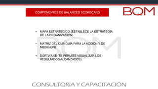COMPONENTES DE BALANCED SCORECARD
• MAPA ESTRATEGICO (ESTABLECE LA ESTRATEGIA
DE LA ORGANIZACION).
• MATRIZ DEL CMI (GUIA PARA LA ACCION Y DE
MEDICION).
• SOFTWARE (TE PERMITE VISUALIZAR LOS
RESULTADOS ALCANZADOS)
 